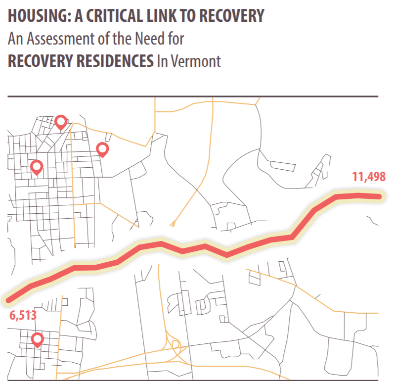 Report cover of Housing: A Critical Link to Recovery