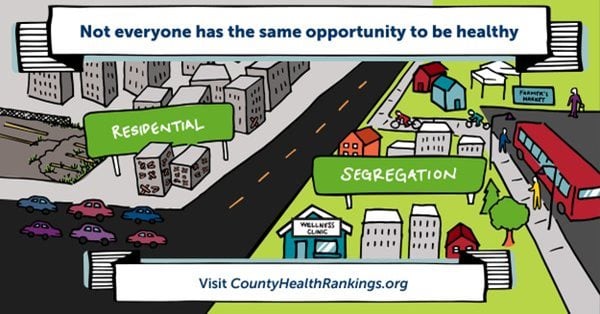 infographic on racial segregation